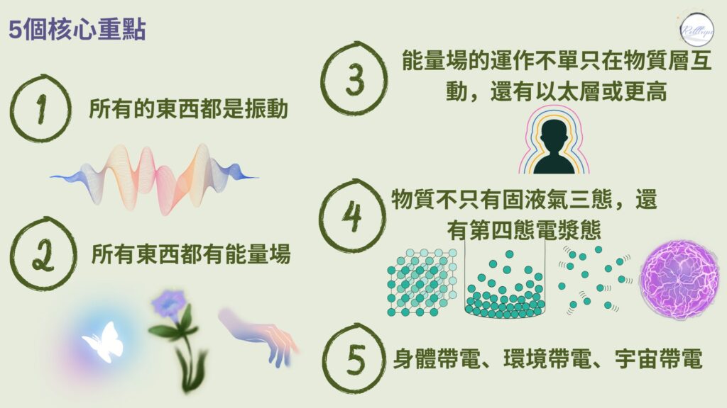 能量場調頻的關鍵:聲音與振動 4 1024x576